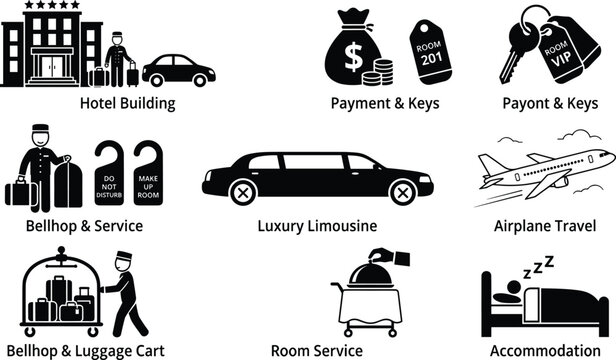 Luxury hotel services and travel icon set featuring accommodation limousine airplane bellhop room service payment and keys vector