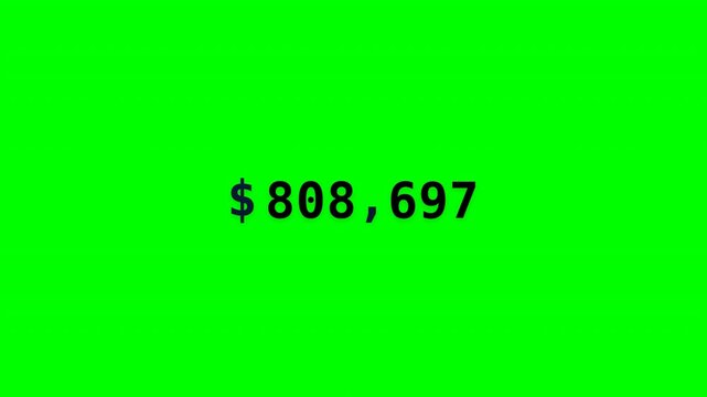 Motion of financial data visualization showcasing fluctuating stock market values in dynamic video.