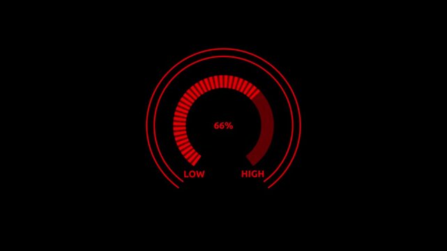 Glowing red digital gauges move from high overload to safe low levels, presentation template, moving colorful needle, warning message, risk assessment icon from 100 to 0. tension indicator icon.