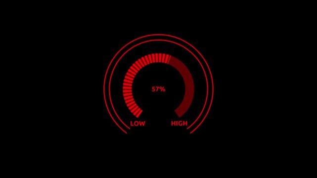 Glowing red digital gauges move from high overload to safe low levels, presentation template, moving colorful needle, warning message, risk assessment icon from 100 to 0. tension indicator icon.