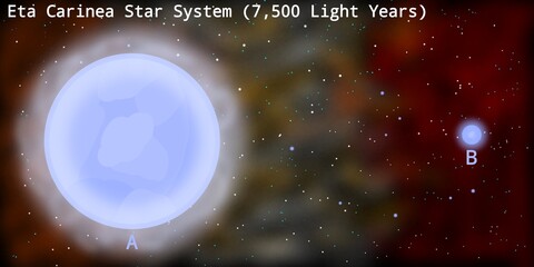 Eta Carinea Massive Binary Star System Illustration (7,500 Light Years From Earth) © Zhafran Visuals