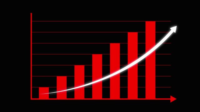 Animated Red bar chart rising with growth arrow, financial success and business performance concept, minimalist black background . 4k