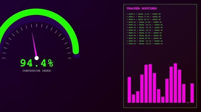 A futuristic digital conversion rate tracker interface vividly displays complex performance metrics with vibrant bar graphs and real-time data monitoring for business analytics.