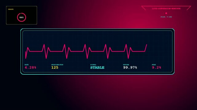A live conversion rate tracker presents vital performance metrics including signal stability, uptime, and peak data on a modern digital display with abstract screen.
