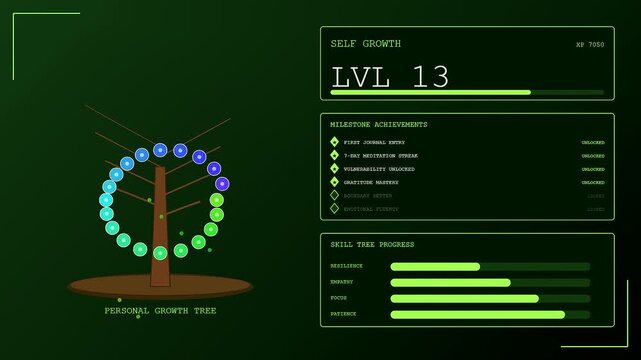 This gamified mental health monitoring application tracks personal growth over time, showcasing a digital tree that blossoms as the user unlocks new wellness achievements.