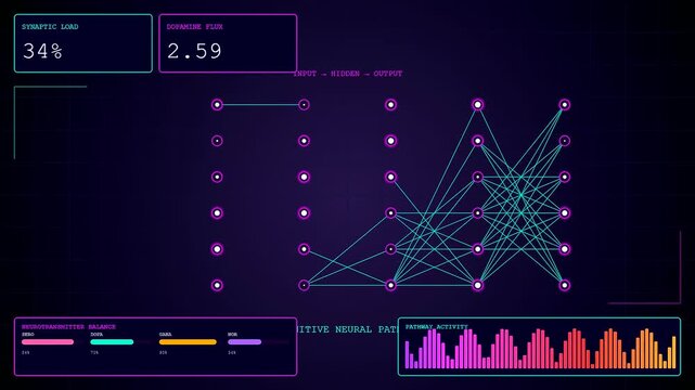 An advanced digital interface displays mental health monitoring analytics as neural network pathways dynamically shift alongside fluctuating neurotransmitter activity levels on screen.