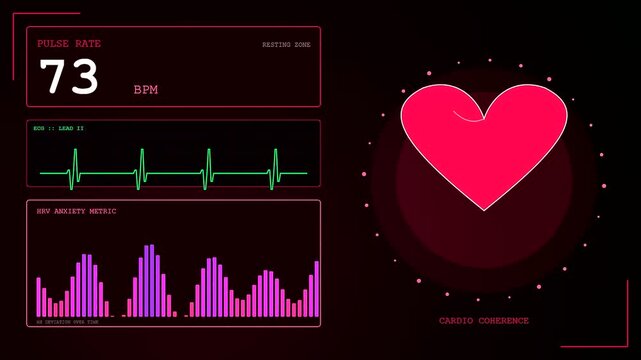 An animated digital dashboard for mental health monitoring displays a pulsing pink heart alongside fluctuating ECG waves and diagnostic chart animations.
