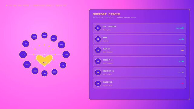 A sleek UI animation showcasing a mental health monitoring application where connected nodes pulse to represent a reliable personal support network.