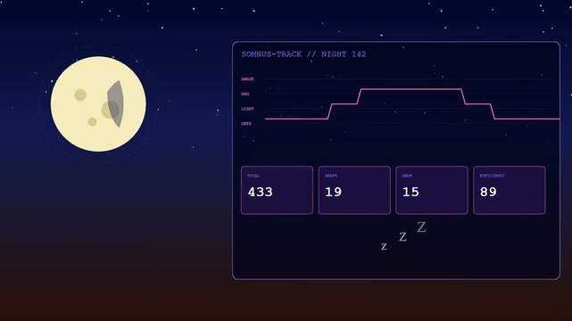 This advanced application for mental health monitoring showcases sleep patterns and circadian rhythm statistics through a dynamic nocturnal user interface display.