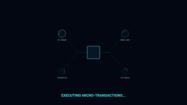 Loop Animation of Micro-Transaction Node