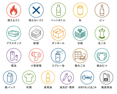 ゴミの分別アイコンセット