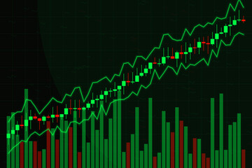 Fototapeta premium stock market graphs