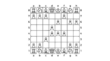 Chess Game Board Setup Strategy © Lancar