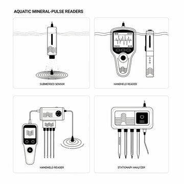 Aquatic Mineral Pulse Readers: Submerged Sensor, Handheld Reader, Stationary Analyzer