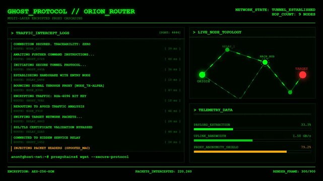 Green cyber security hacker terminal screen with encrypted proxy tunnel and network topology data.