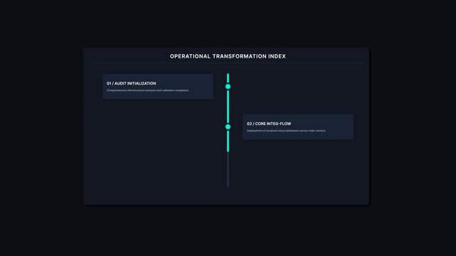 4K Corporate Dual-Sided Vertical Timeline Animation - Modern Flat Progress Stepper and Alternating Business Milestone Infographic Loop