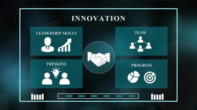 High business performance infographic concept with leadership skills, unified team, analytical thinking, and progress targets
