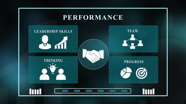 Performance Management Business Animation with Leadership Skills Teamwork Strategic Thinking Progress Analytics and Growth Icons