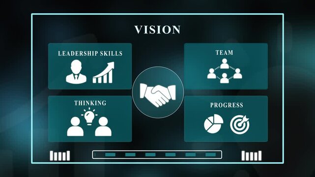 Business vision strategy infographic featuring leadership, team alignment, creative thinking and progress.