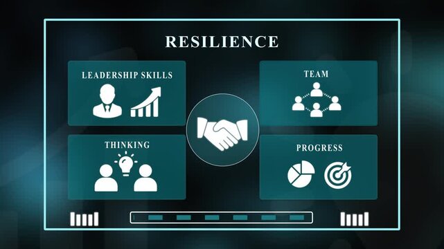 Business resilience strategy infographic featuring leadership, team strength, adaptive thinking and progress.