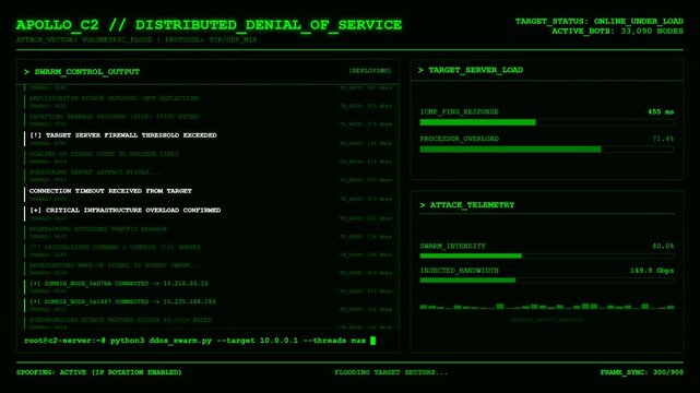 Cyber Attack DDoS Hacker Terminal Screen Animation Green Code Interface Background.