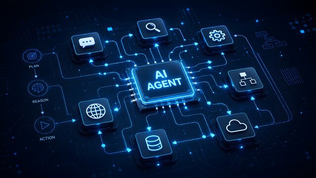 Autonomous AI agent cognitive workflow showing plan reason and action steps connected to digital tools representing smart artificial intelligence systems