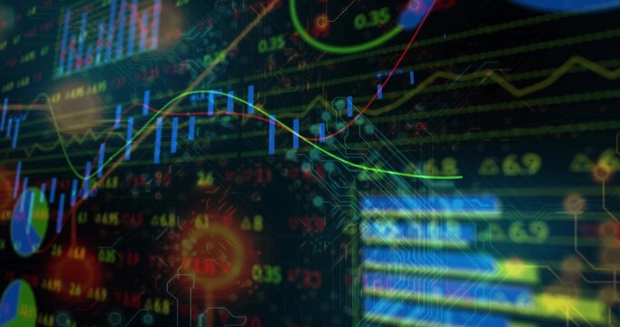 Animated finance dashboard streaming data, updating candles, trend lines, signaling market updates