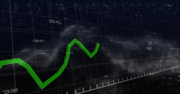 Thick green trend line entering left on data feed, rising, oscillating, showing real-time analytics