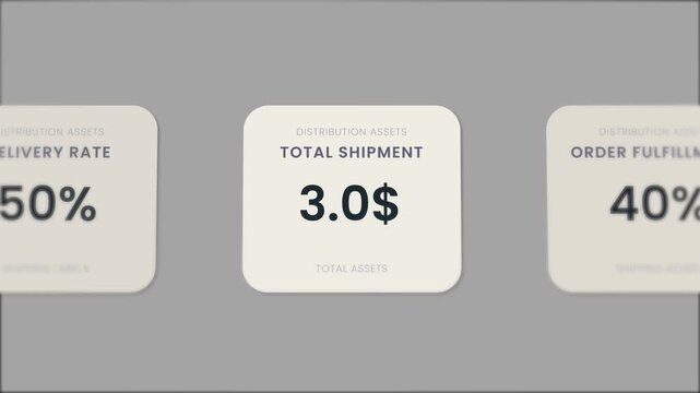 Shipments processed dashboard growth delivery rate animation isolated on grey background