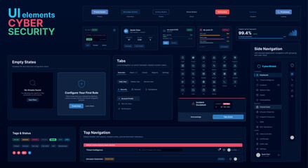 Fototapeta premium Cyber Security Control Panel UI Elements Pack with Charts Notifications Forms and Interface Components