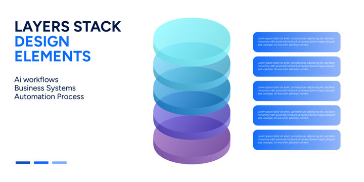 Isometric Cylinder Layers Stack Infographic Presentation Template for AI Workflows and Business Systems