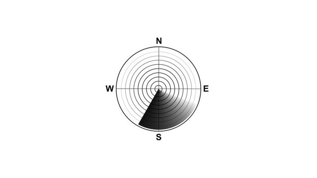 White Radar Screen Scanning Rotation Loop Animation with Sonar Detection and Navigation Tracking