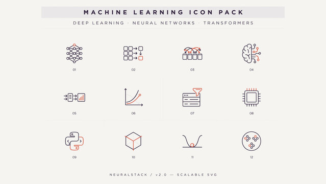 Deep learning neural network and transformer icons &ndash; Perfect for data science textbooks, computer vision software, or AI models.