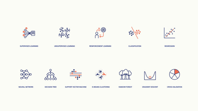 Modern data classification and regression icons &ndash; Ideal for financial algorithm sites, predictive modeling software, or tech slides.