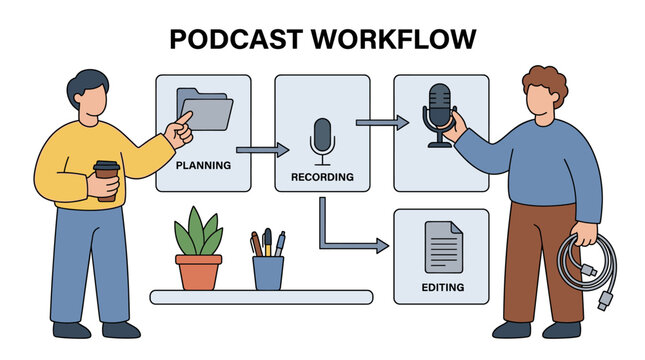 Podcast workflow illustration with people and icons