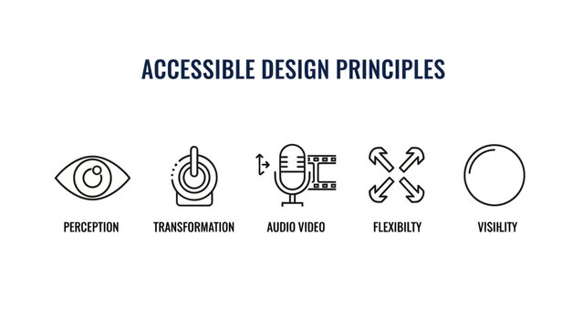 Accessible Design Principles Infographic with minimalist line icons on white background, ideal for UI/UX design presentations and web accessibility education.
