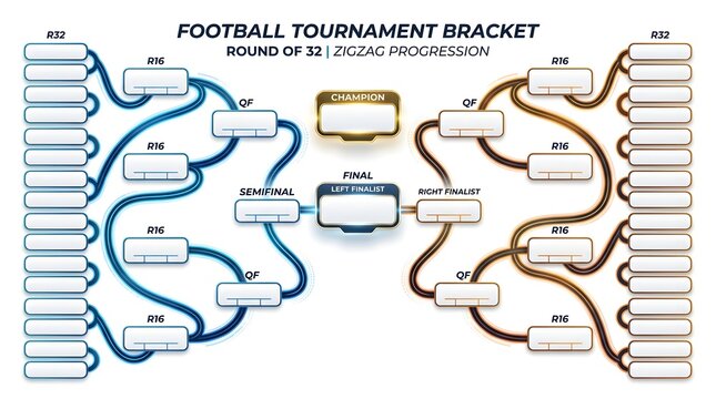 Football Tournament Bracket Template with Zigzag Progression for Round of 32 and Championship Game.