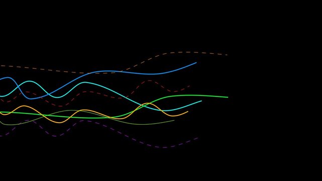 Colorful Animated Curved Lines Graph Going Horizontally  On Black Background. Multicolored graphs flowing across The frame. Dynamic data visualization and business statistics.