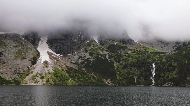 Panoramic view of Morskie Oko lake in Tatra National Park in Poland