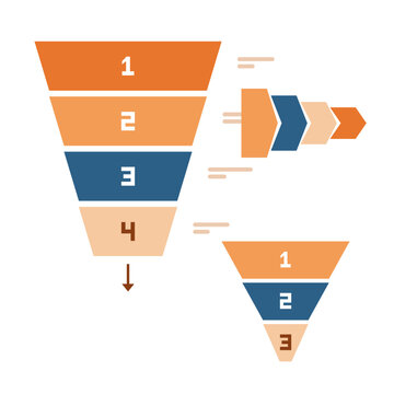 Presentation ready process arrow infographic collection, sales funnel with 4 numbered layers and inverted pyramid, warm orange color scheme