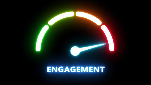 Engagement gauge meter animation: digital marketing performance and social media growth concept speedometer