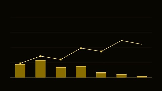 Gold Bar Line Combo Chart Animation Loop Background