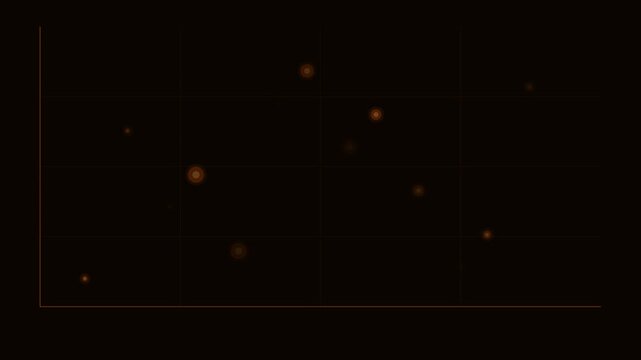 Orang Scatter Plot Appear Animation Loop Background
