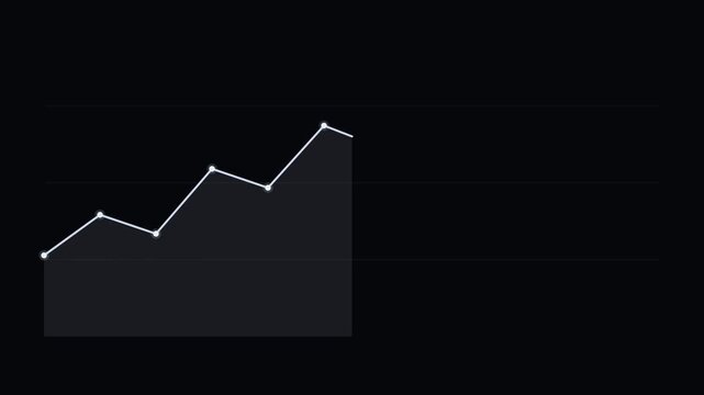 White Line Graph Draw Animation Loop Background