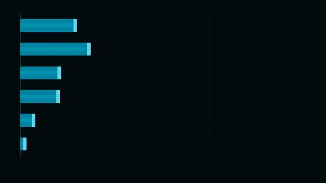 Cyan Horizontal Bar Chart Animation Loop Background