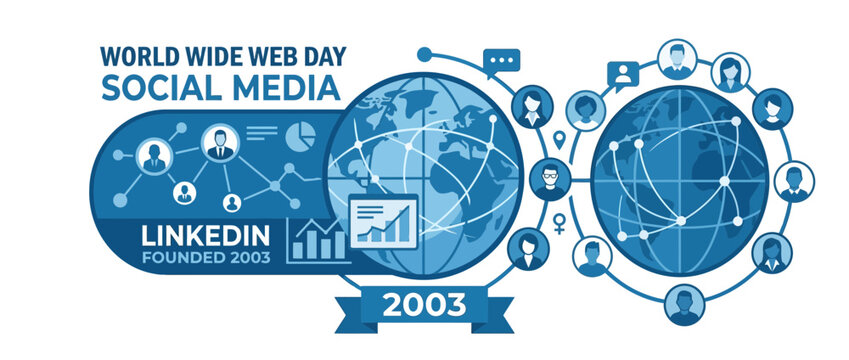 World Wide Web Day Social Media LinkedIn 2003 Global Network Connection