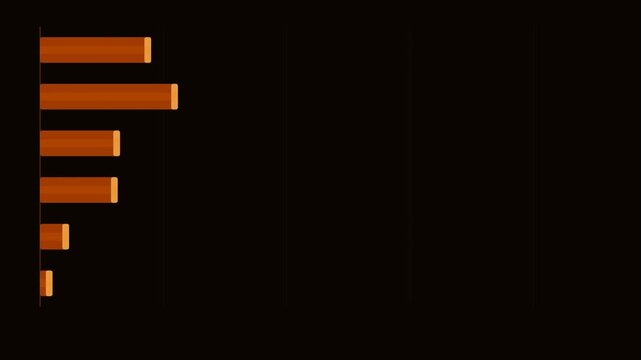 Orang Horizontal Bar Chart Animation Loop Background