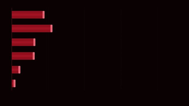 Red Horizontal Bar Chart Animation Loop Background