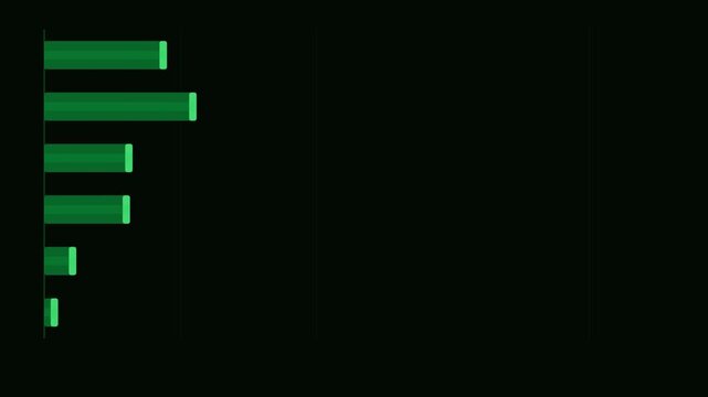 Green Horizontal Bar Chart Animation Loop Background