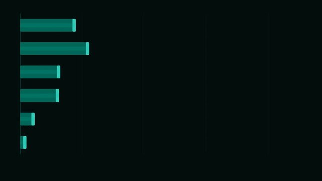Teal Horizontal Bar Chart Animation Loop Background